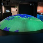 Aktikumin näyttelyssä oleva suuri huoneen kokoinen maapallo, johon on merkitty napapiiri katkoviivalla.